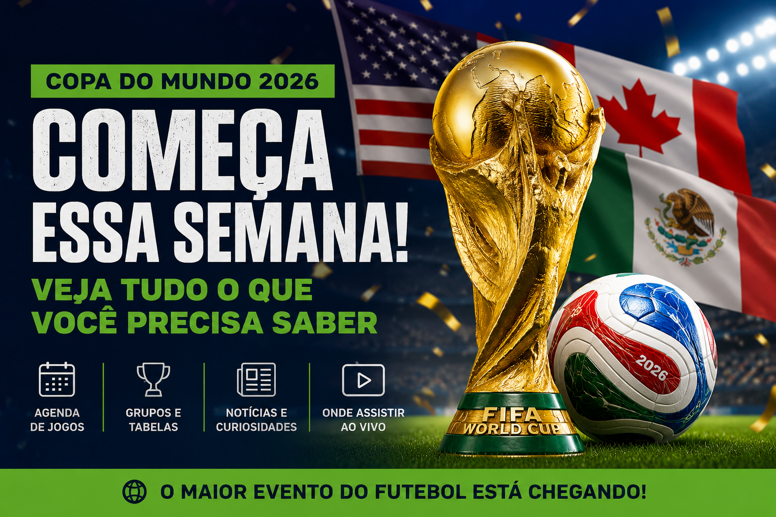 Imagem ilustrativa sobre o início da copa 2026
